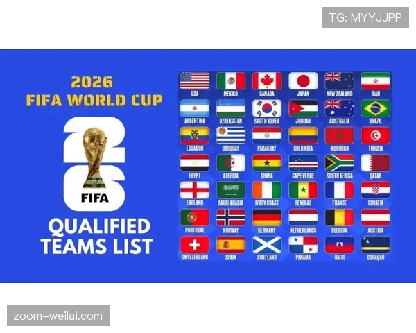 2026世界杯48队12小组赛制规则及32强晋级条件详解