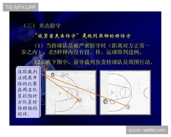 全面解析篮球前场规则的具体定义与常见违例判罚标准