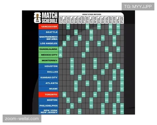 2026世界杯小组第三出线规则是怎么规定的常见问题解析