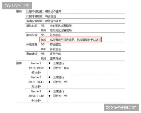 比赛用球认证与更换规则：裁判何时可更换