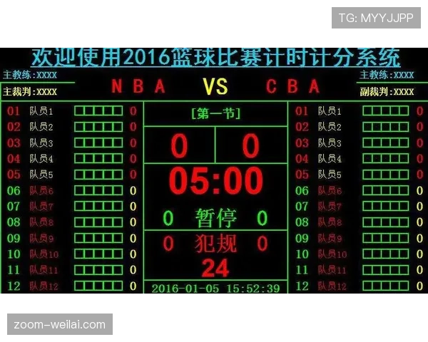 篮球规则详解:如何判定队员是否“同时出界”争议场景? 篮球规则详解:如何判定队员是否“同时出界”争议场景?