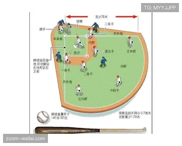 防守站位规则解析:什么是合法站位与判定要点 防守站位规则解析:什么是合法站位与判定要点
