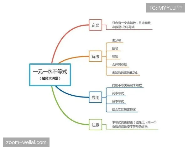青少年规则：换人次数与裁判执行要点解析