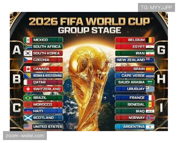 2026世界杯规则变化对小球队意味着什么 2026世界杯规则变化对小球队意味着什么