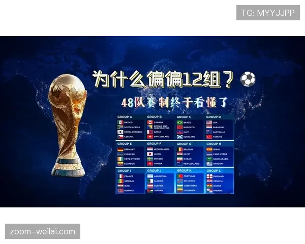 2026世界杯为什么允许8个小组第三晋级 2026世界杯为什么允许8个小组第三晋级